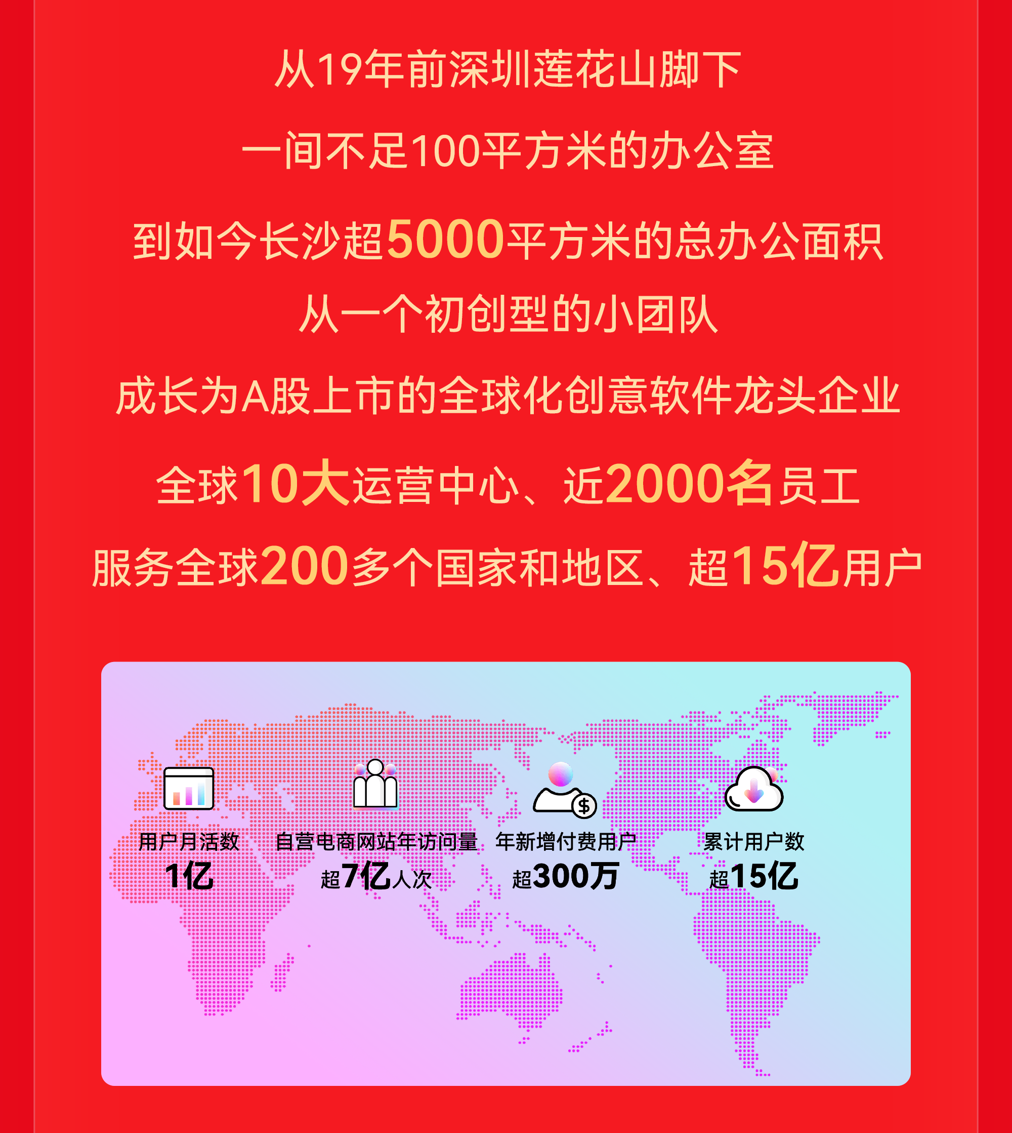 豪门国际官网-追求健康,你我一起成长